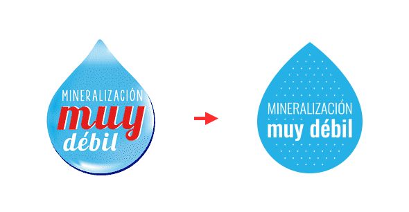Rediseño del pictograma Mineralización muy débil de Bezoya